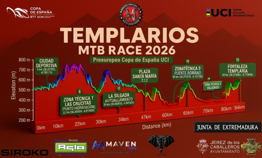 La imagen tiene un atributo ALT vacío; su nombre de archivo es image-1024x617.png